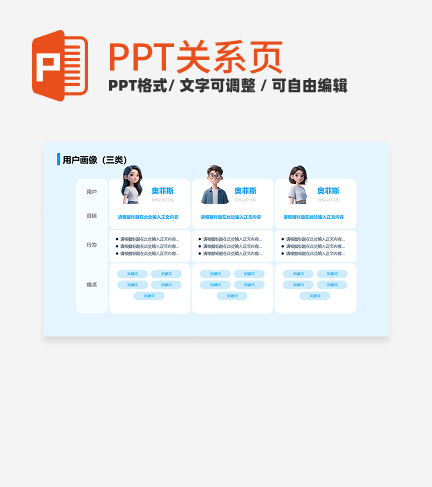 蓝色简约风互联网用户画像三类关系页PPT模板