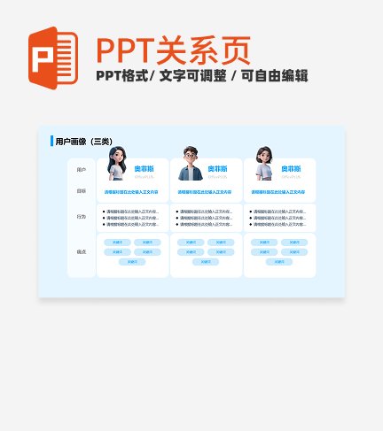蓝色简约风互联网用户画像三类关系页PPT模板