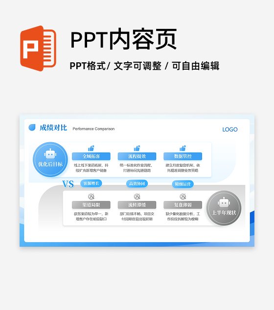 产品对比6项-城市剪影年中工作汇报PPT 单页