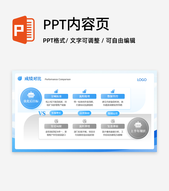 产品对比6项-城市剪影年中工作汇报PPT 单页
