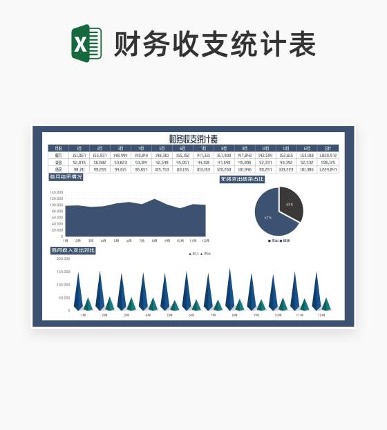 蓝色年度财务收支统计表Excel模板