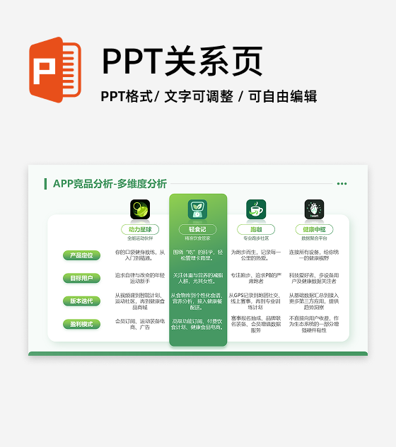 绿色简约渐变软件产品对比研究报告PPT单页