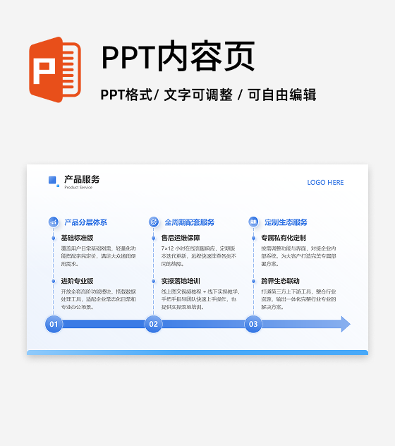 发展流程6项-商业项目策划书工作汇报PPT 单页