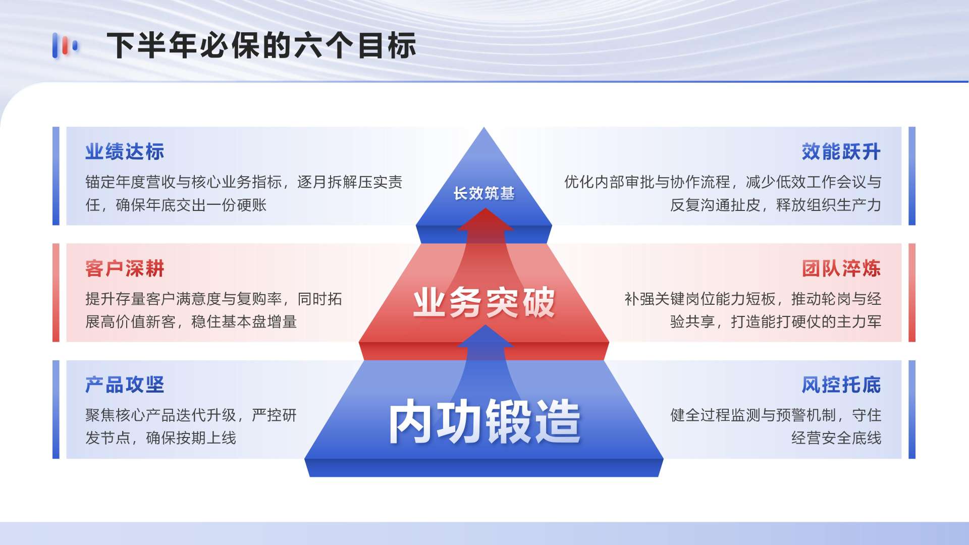 红蓝色商务风下半年工作规划总分PPT单页
