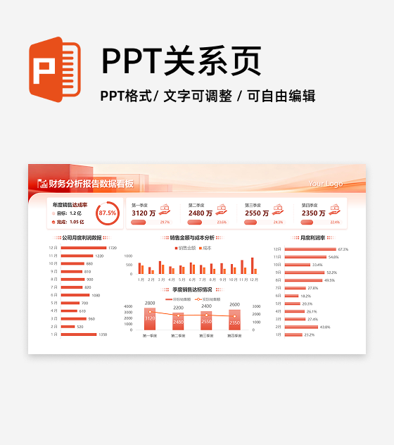 橙红色商务简约风财务数据分析工作总结PPT单页