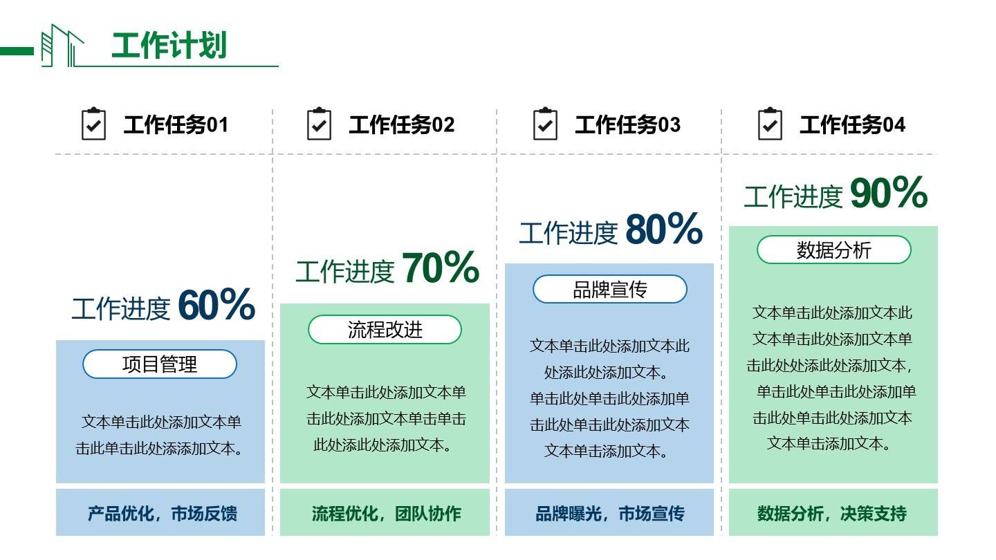 绿色工作计划四项PPT单页