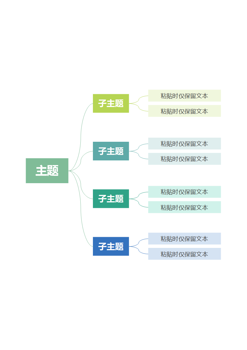 思维导图-蓝绿色简约矩形思维导图word模板