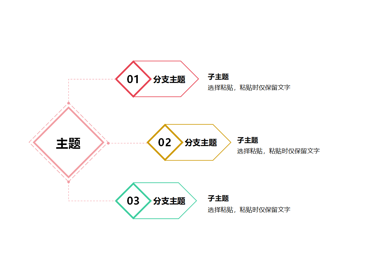 思维导图 - 彩色菱形指引式思维导图word模板