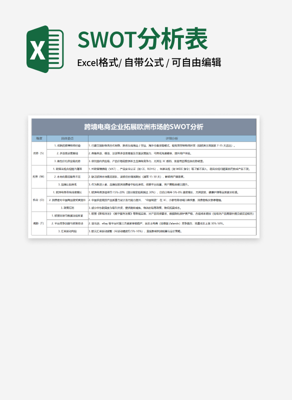 蓝色跨境电商企业拓展欧洲市场的SWOT分析