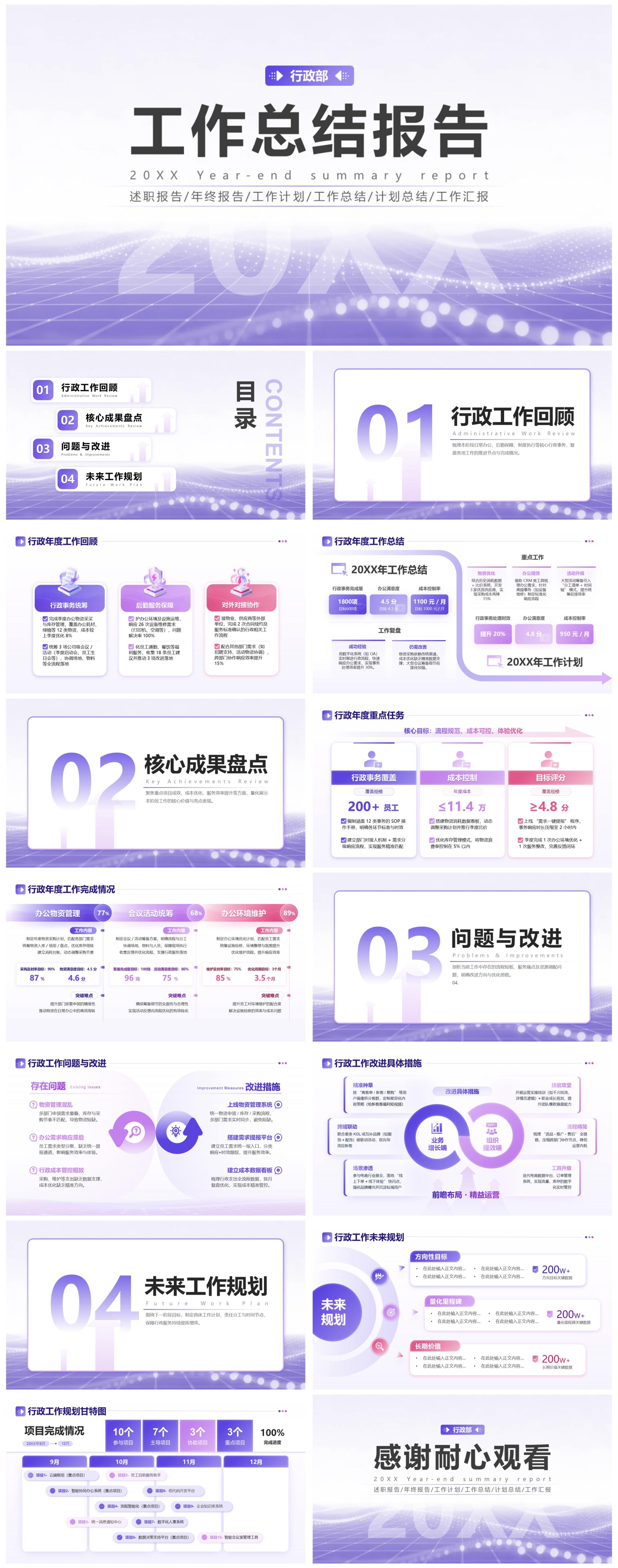 紫粉色科技风渐变部门工作回顾工作总结PPT模板