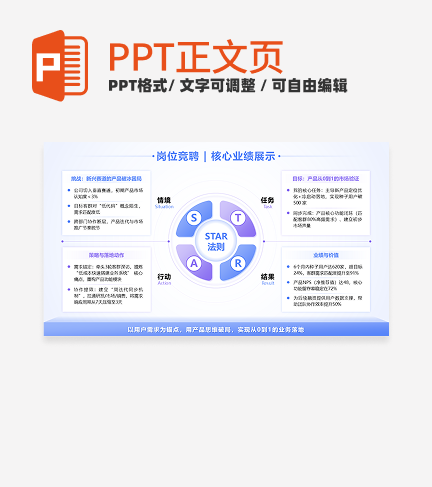 蓝紫色商务岗位竞聘STAR法则业绩展示PPT单页