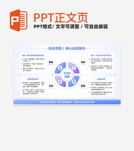 蓝紫色商务岗位竞聘STAR法则业绩展示PPT单页