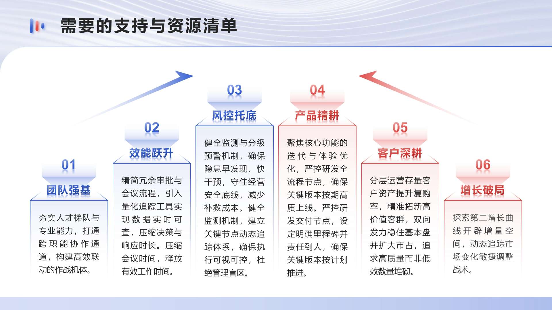 红蓝色商务风下半年工作规划对比列表PPT单页