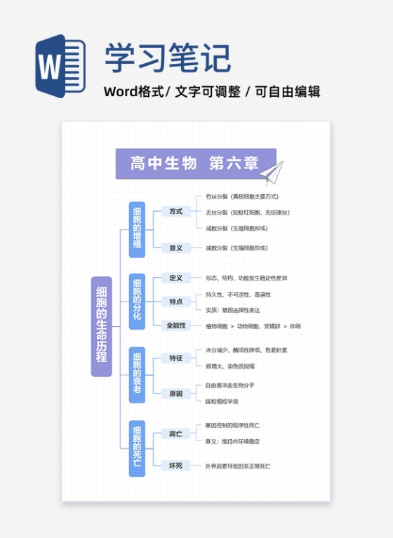 学习笔记-高中生物蓝紫简约word模板