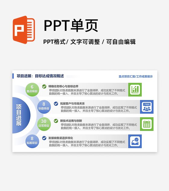 蓝色商务风项目进展汇报PPT单页