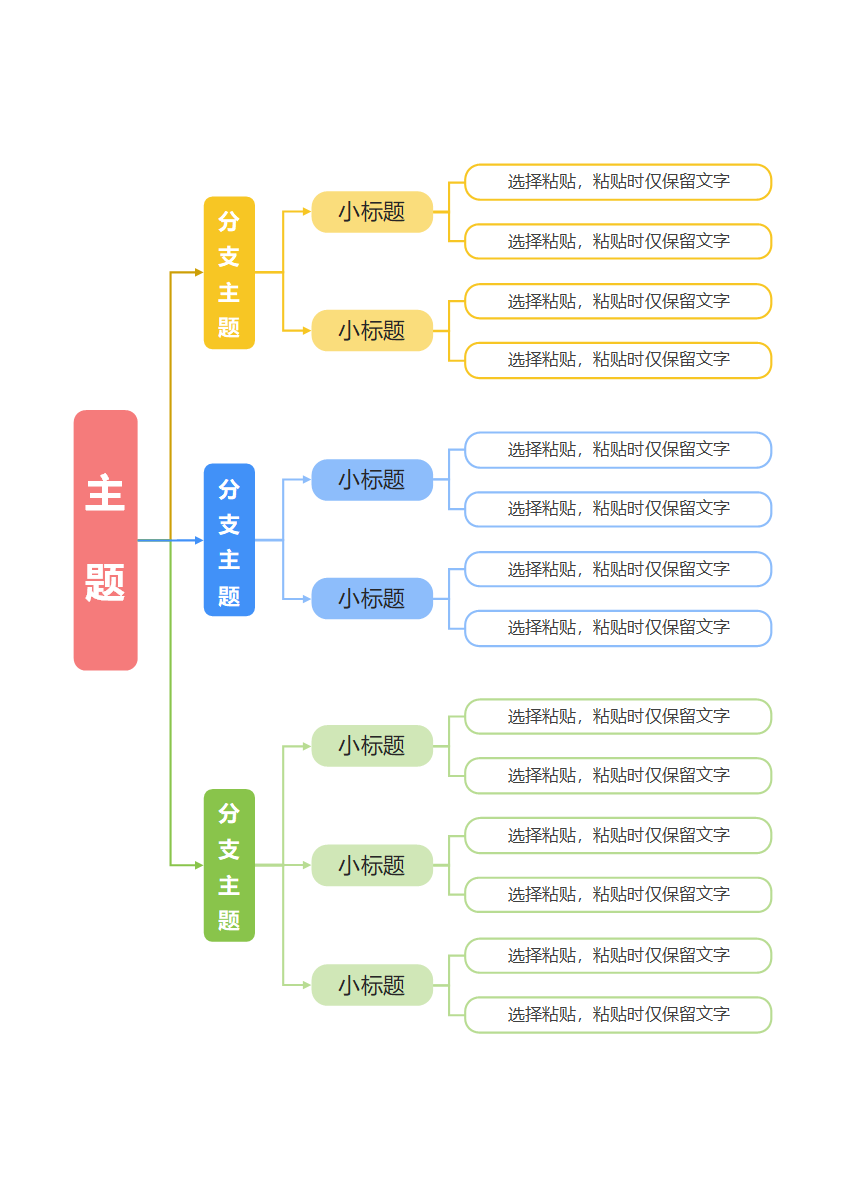 思维导图-彩色简约通用竖版思维导图