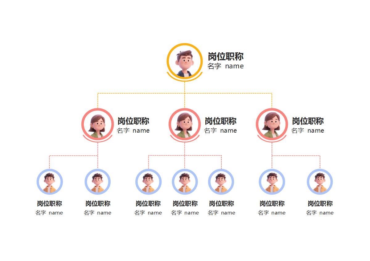 组织架构-彩色圆形简约头像组织结构图word模板