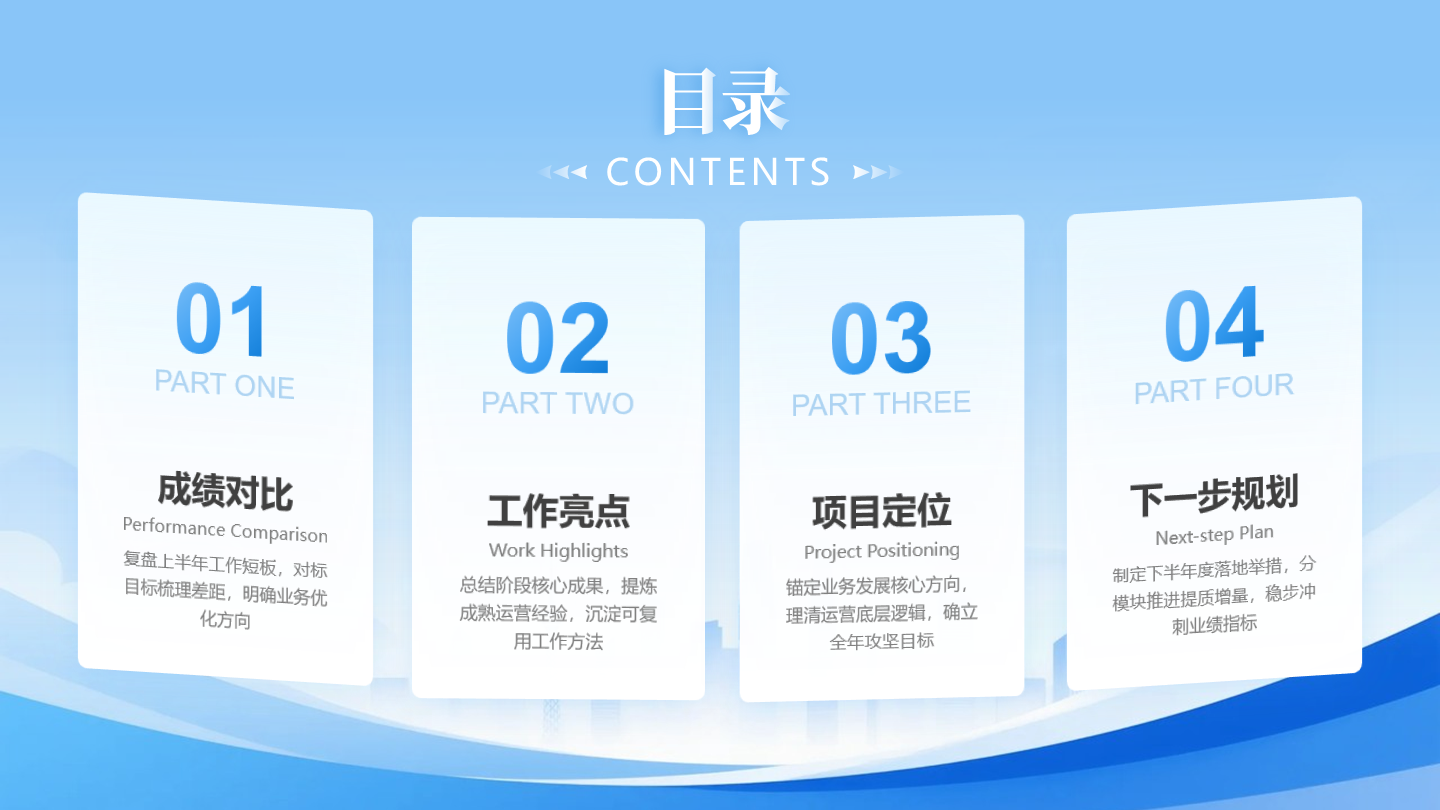目录页-城市剪影年中工作汇报PPT 单页