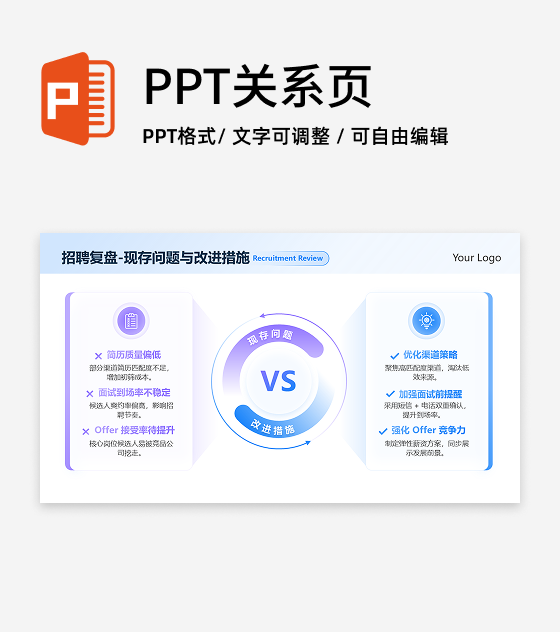 蓝紫色简约渐变招聘复盘问题与改进工作总结PPT单页