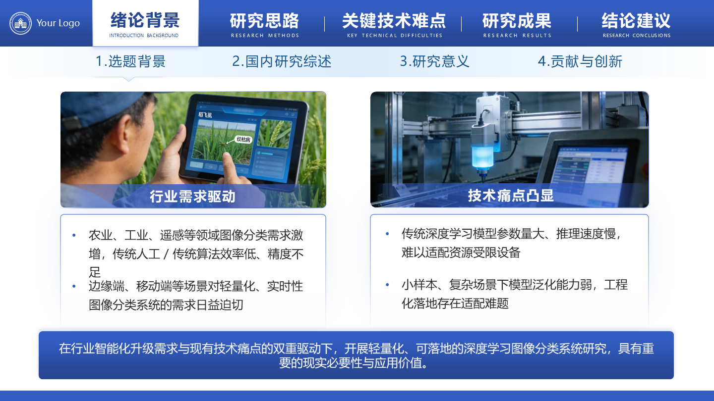 选题背景-学术风毕业答辩汇报PPT单页