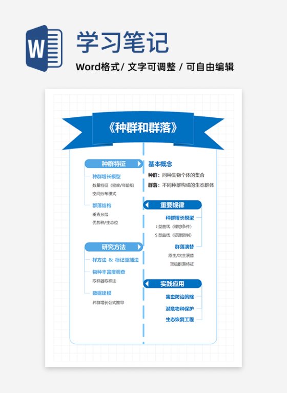 学习笔记-《种群和群落》蓝色竖版word模板