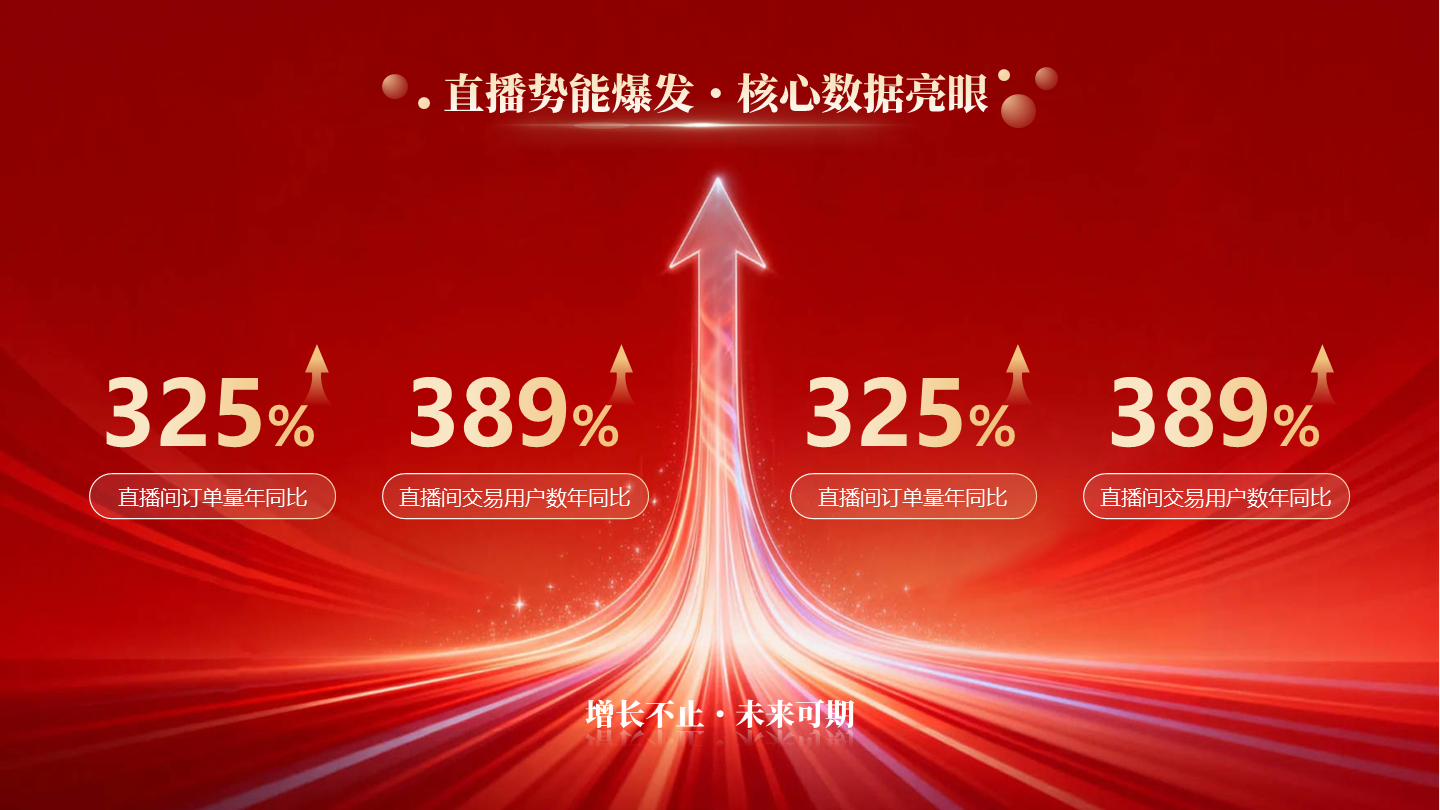 红色大气商务晚会数据亮点年度总结PPT单页