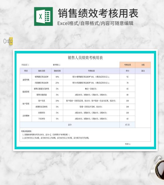 销售人员绩效考核用表Excel模板