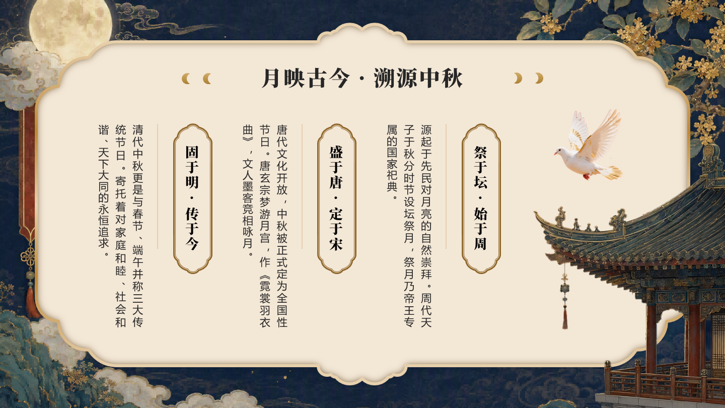 黄色鎏金国风中秋节传统文化介绍列表PPT单页