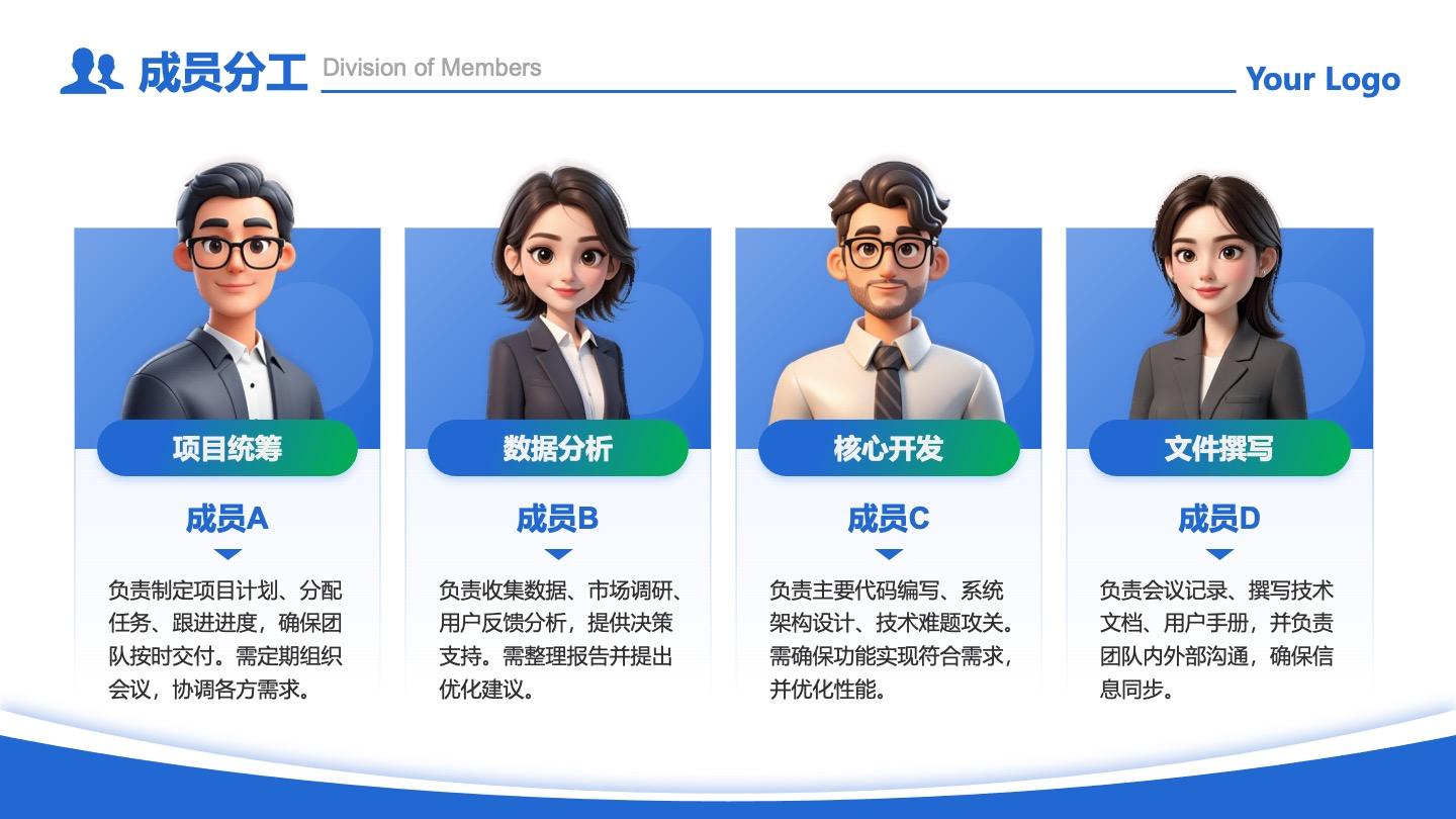成员分工-蓝绿色商务风4项卡片成员分工PPT单页