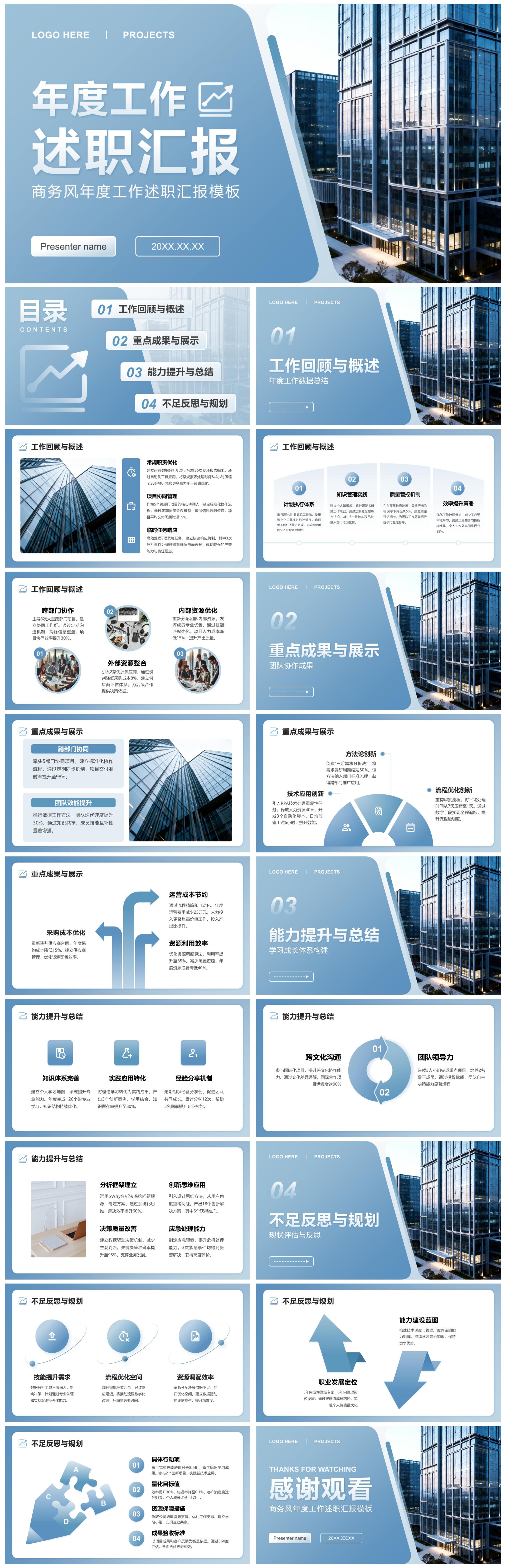 蓝灰色商务风年度个人工作述职汇报PPT模板