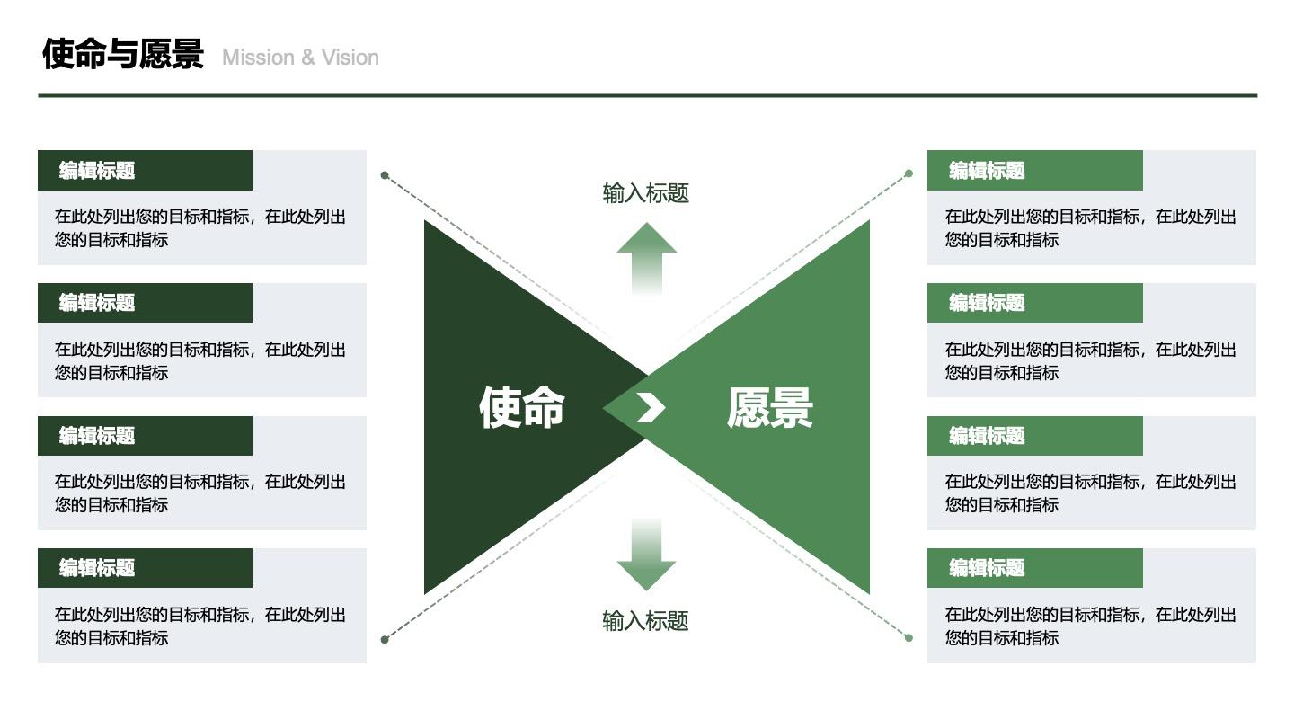 绿色企业使命与愿景PPT单页
