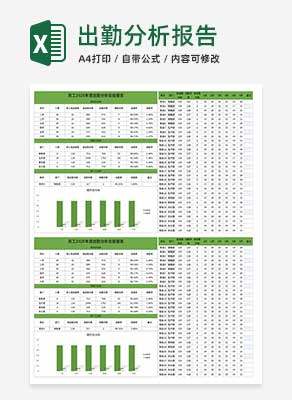 绿色员工出勤分析报告Excel模板