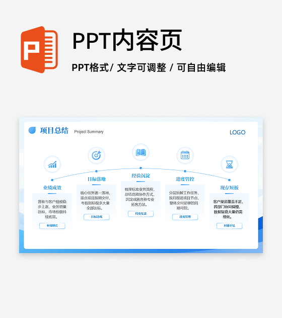 发展流程5项-城市剪影年中工作汇报PPT 单页