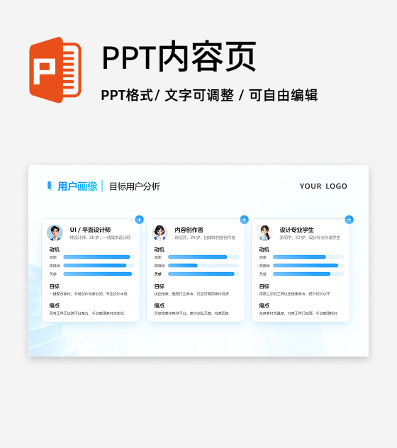 用户画像-科技风互联网产品介绍总结汇报PPT单页