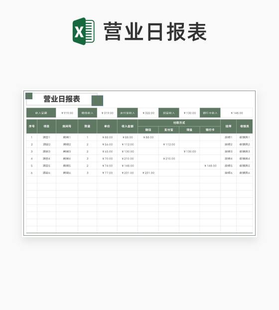 项目营业日报表Excel模板