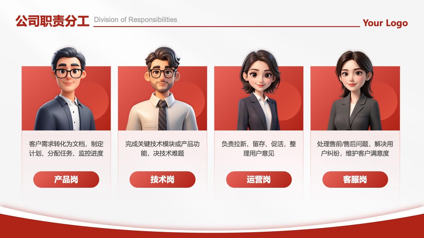 职责分工-红色商务风4项卡片职责分工PPT单页