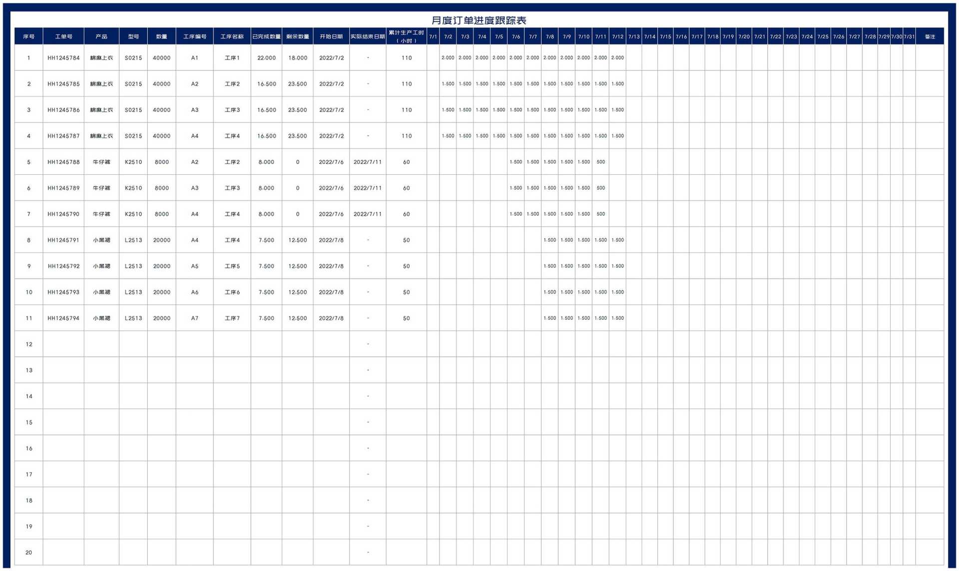 服装月度订单进度工序跟踪表Excel模板