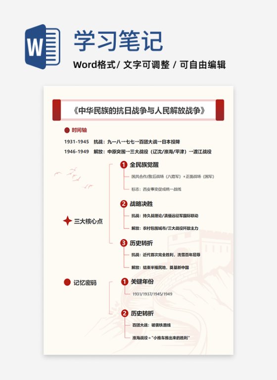 学习笔记-《人民解放战争》红色word模板