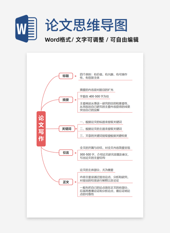 通用论文-通用红色简约竖版word模板