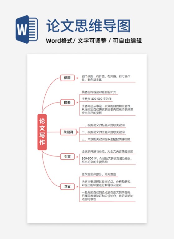 通用论文-通用红色简约竖版word模板