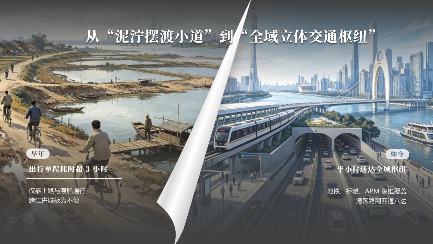 实景图对比项目工作汇报PPT单页