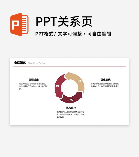 红金色扁平三项流程闭环图PPT单页