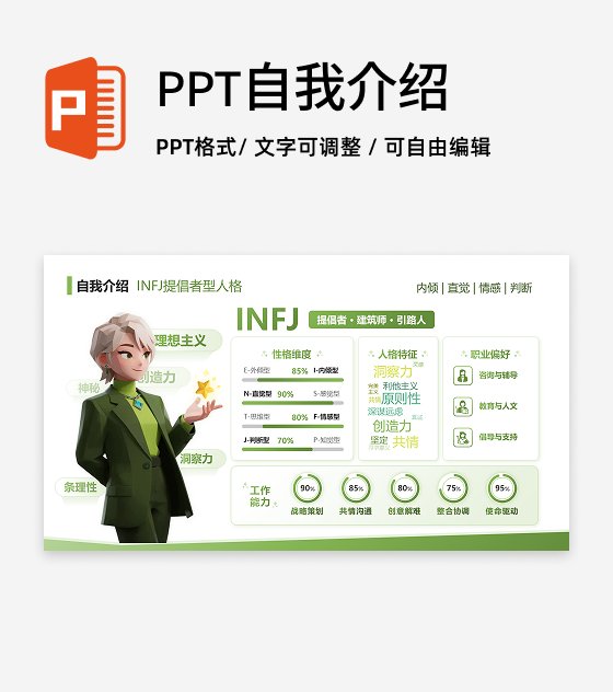 绿色渐变创意MBTI自我介绍述职汇报PPT单页