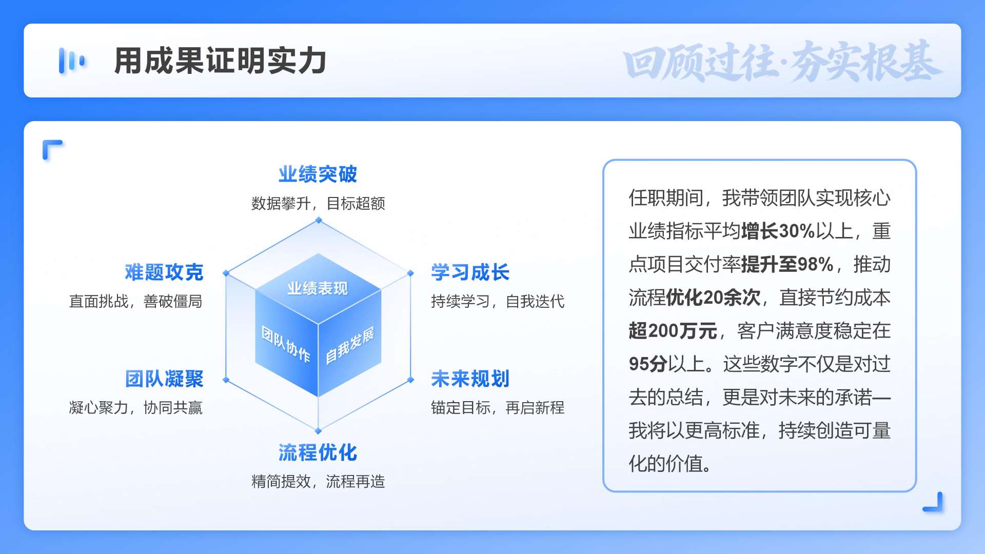 蓝色商务风述职竞聘成果展示PPT单页
