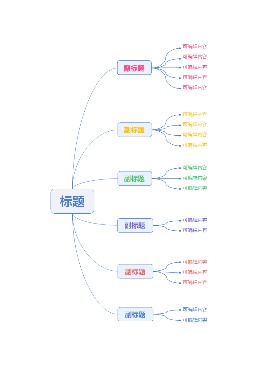 思维导图-彩色矩形通用简约竖版放射word模板