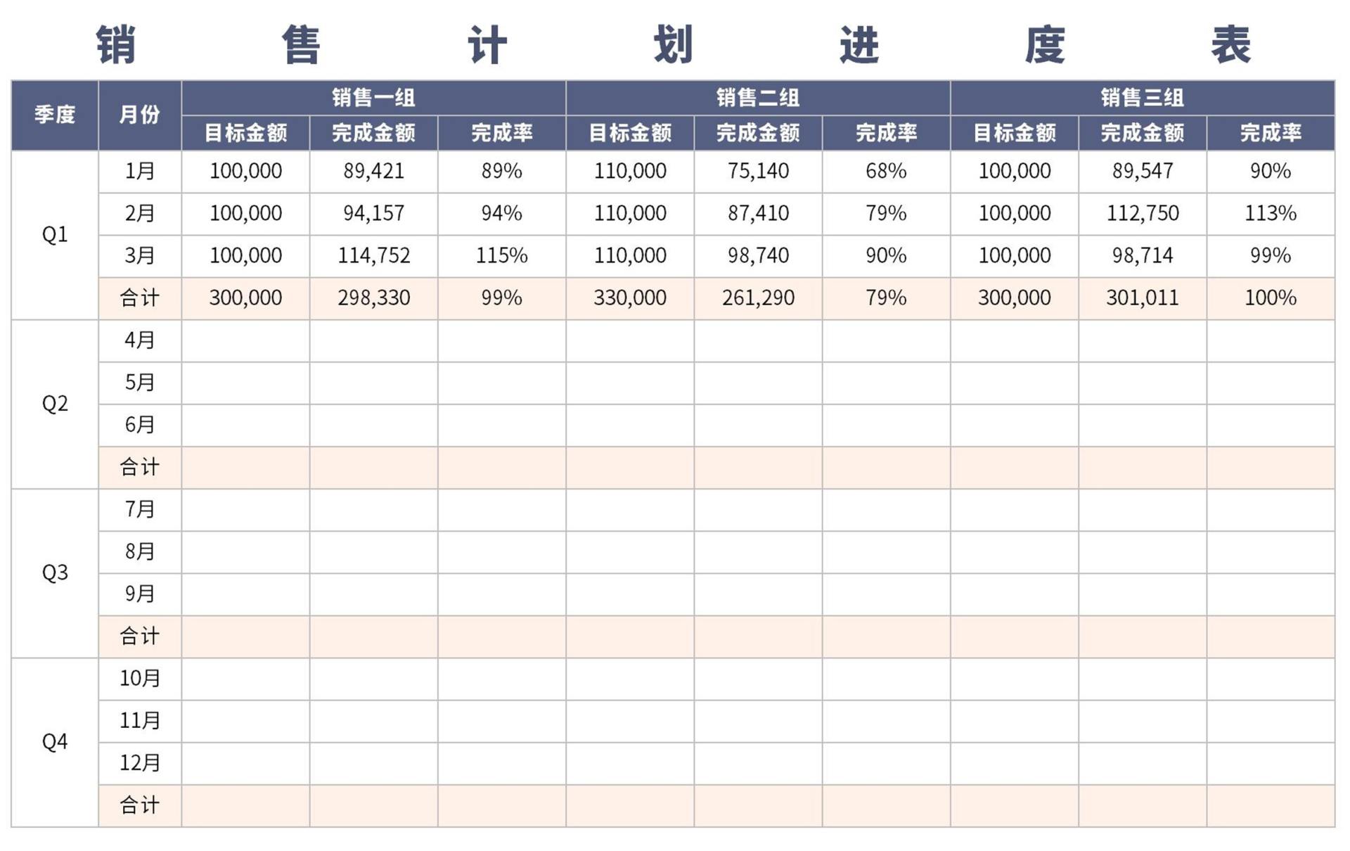 销售季度计划进度表excel模板