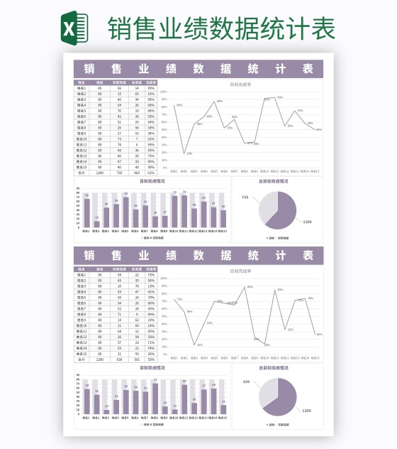 销售业绩统计表格模板图片