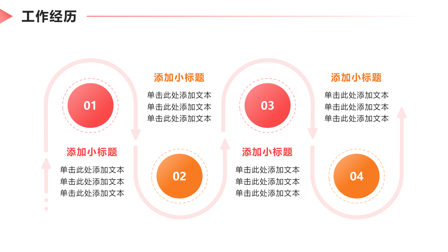 工作经历 - 粉橙色时间轴PPT单页
