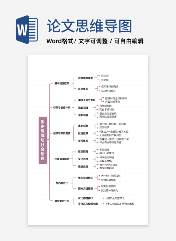 学习笔记-历史国家制度与社会治理紫色word模板