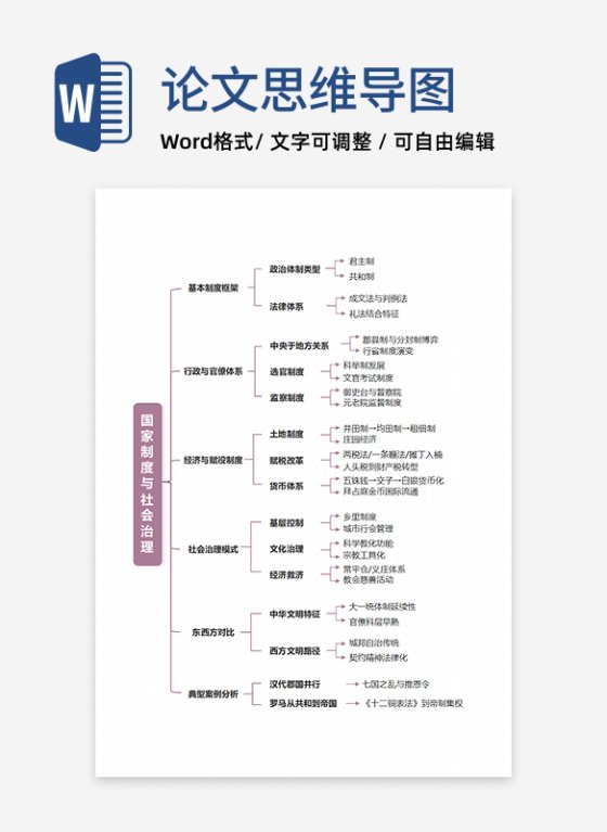 学习笔记-历史国家制度与社会治理紫色word模板